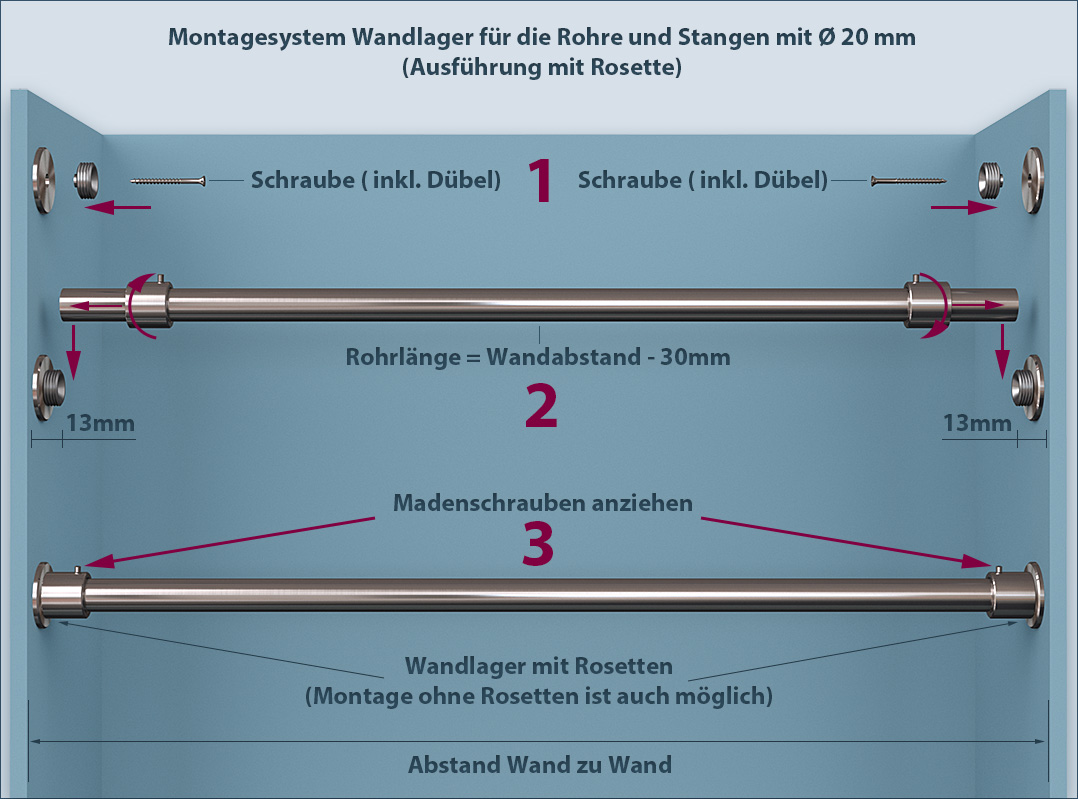 Wandträger Wandlager für Ø 20mm, Nischenbefestigung in V2A-Edelstahl, Alu- Weiß und | Gardinenstangenhalter