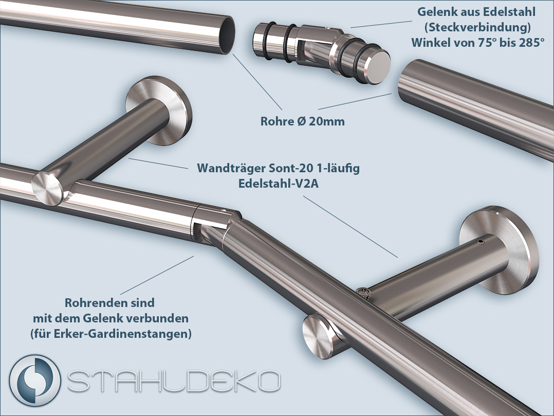 Erker-Gardinenstange mit dem Rundrohr 20mm realisieren mit dem Gelenk und Wandträger Sont-20 1-Lauf