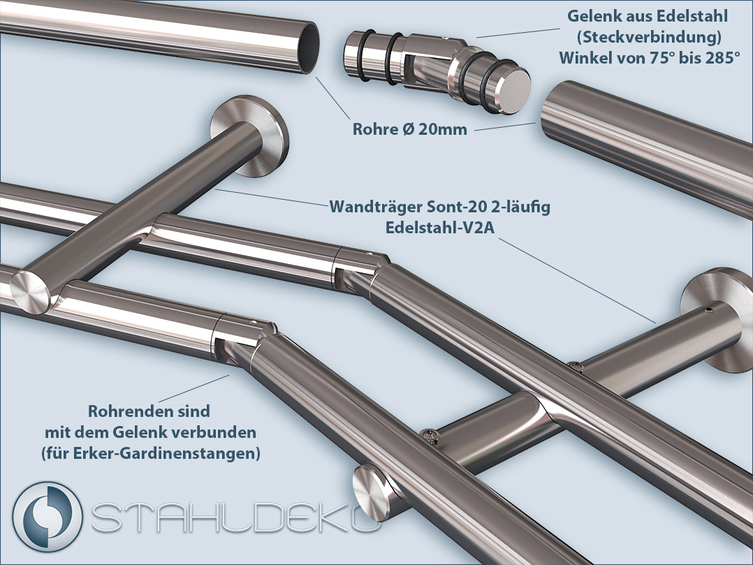 Eckverbinder für zweiläufige Vorhangstange Sont-20mm mit dem Rundrohr aus Edelstahl