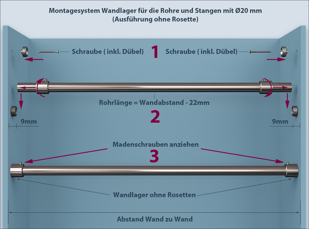 Wandhalterung Wandlager ohne Rosette Nischenbefestigung für Rohre 20mm