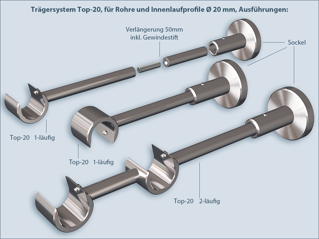 Stangenhalterung für Rundrohr und Innenlaufstangen Top-20mm einläufig und doppelläufig