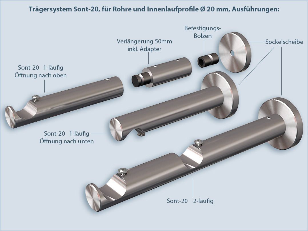 Stangenträger sont-20 für Aluminium-Innenlaufprofile und Rundstangen mit einem Durchmesser von 20mm sind in Ausführungen mit einem Lauf oder zwei Läufen erhältlich.