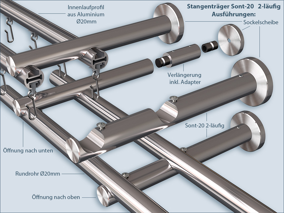 Die Gardinenstangen-Träger Sont-20mm mit 2 Läufen eignen sich für die Verwendung mit Rohren oder Innenlaufprofilen mit einem Durchmesser von 20mm.