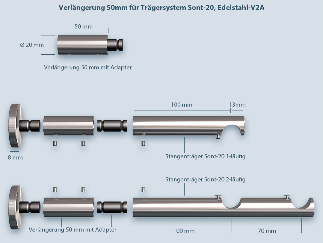 Montageanleitung für Gardinenhalter Sont-20 mit Verlängerung