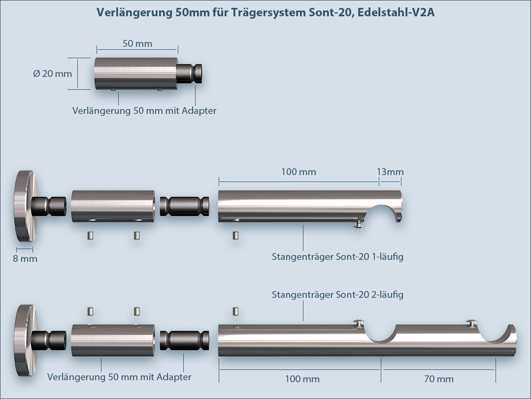 Verlängerung für das Gardinenstangen-Trägersystem Sont