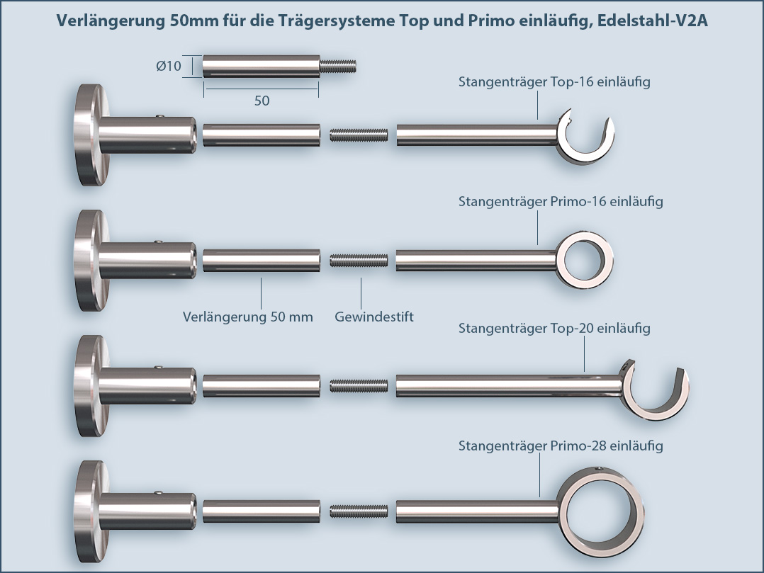 Verlängerung für Gardinenstangenhalterungen einläufig Primo Top mit 16mm, 20mm, 28mm Rohr-Durchmesser