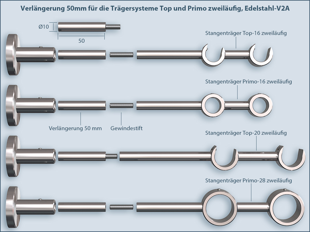 Vorhangstangenträger-Verlängerung zweiläufig System Primo und Top mit dem Edelstahlrohr 16, 20, 28mm Durchmesser