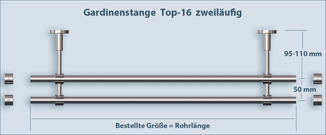 Schlichte 2-Lauf Vorhangstange Top-16: Das Maß richtig nehmen und die passende Rohrlänge kaufen