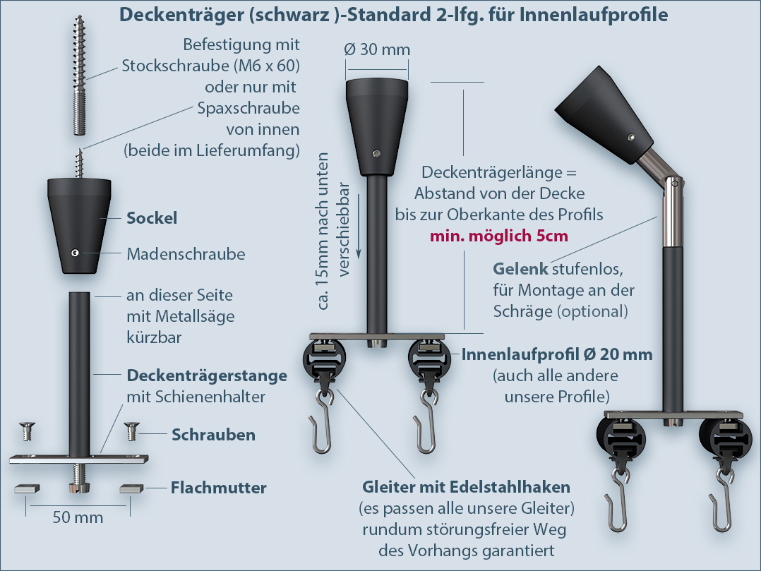 Innenlauf-Montagesystem für Deckenbefestigung Standard, zweiläufig, in schwarz seidenmatter Ausführung aus Aluminium.