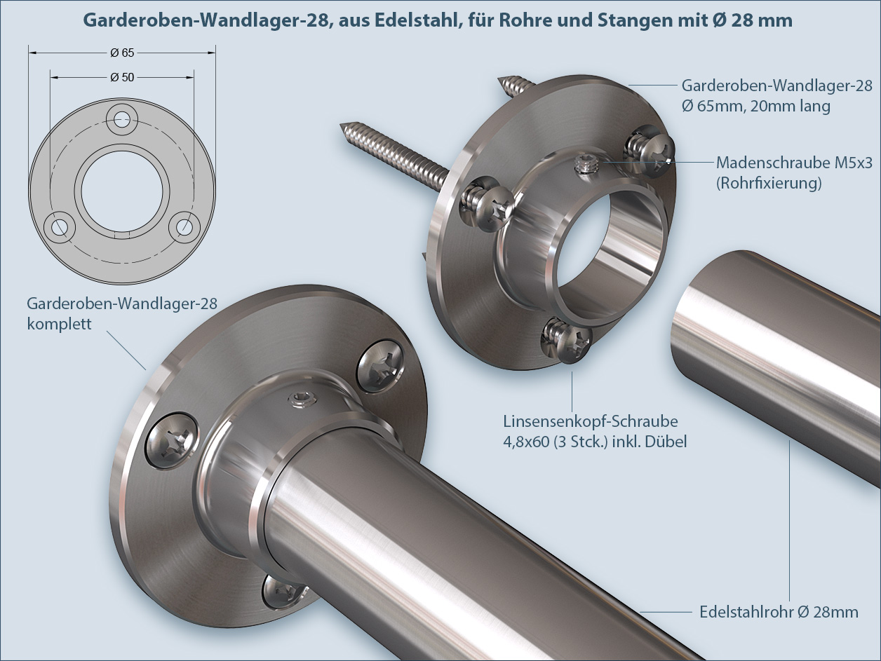 Montageanleitung für die Garderobenstangen-Wandlager – Robuste Befestigung für 28mm Durchmesser