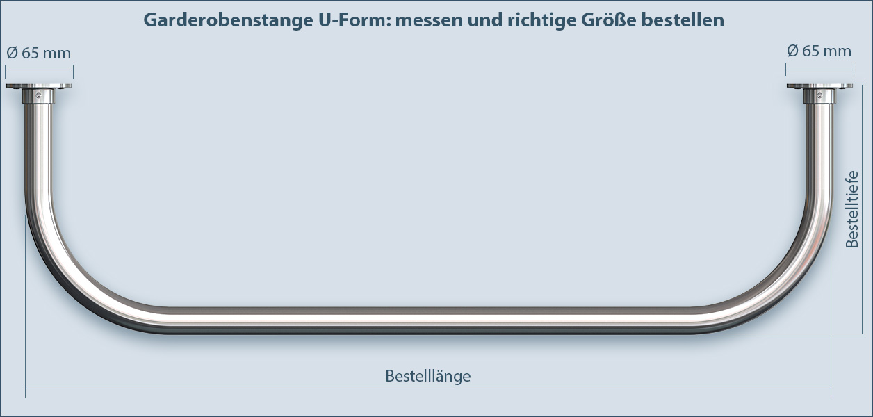 garderobenstangen-kleiderstangen-u-form-messen-und-richtig-laenge-kaufen