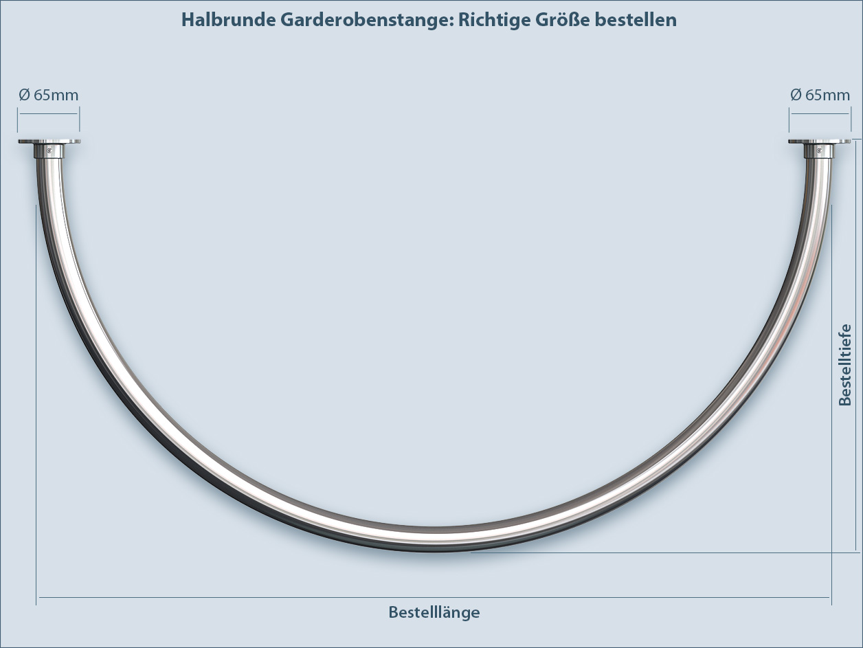 Maßzeichnung für die Bestellung der korrekten Größe einer halbrunden Garderobenstange