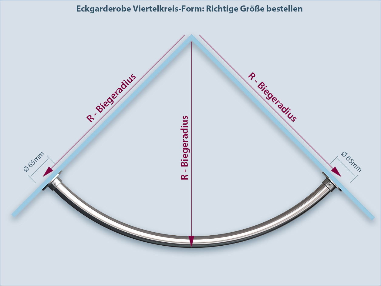 Eckgarderobe aus Edelstahl in Viertelkreis-Form mit Größenangaben.