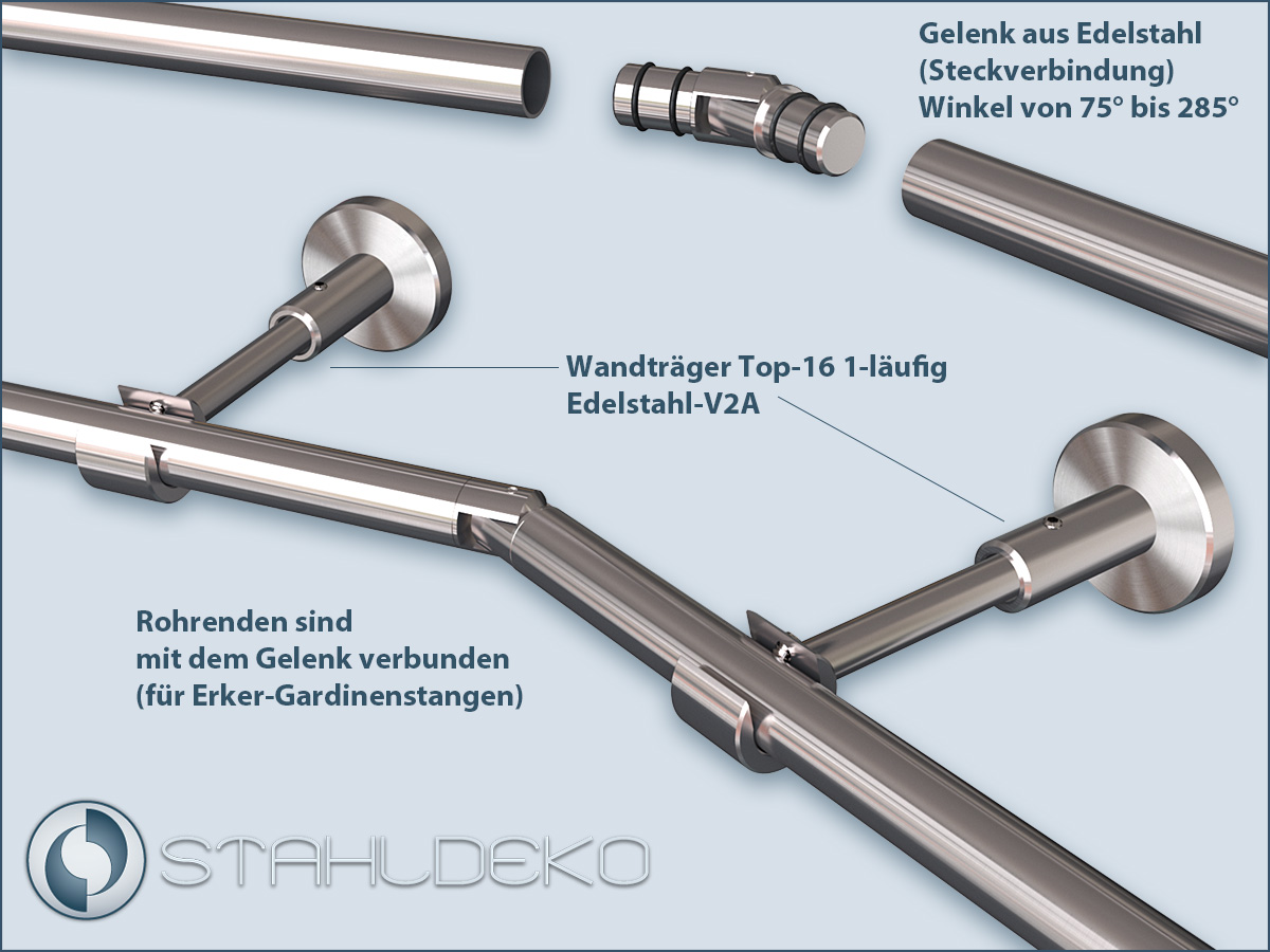 Gelenkverbinder für einläufige Gardinenstange Sont-16 Gelenkverbinder für einläufige Gardinenstange Sont-16